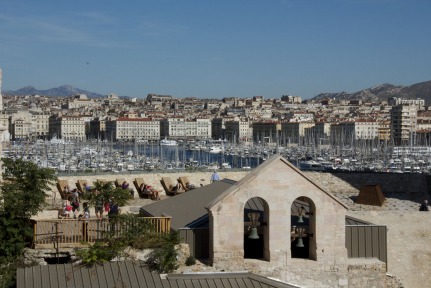 Fort Saint Jean View #Marseille #Provence @GingerandNutmeg